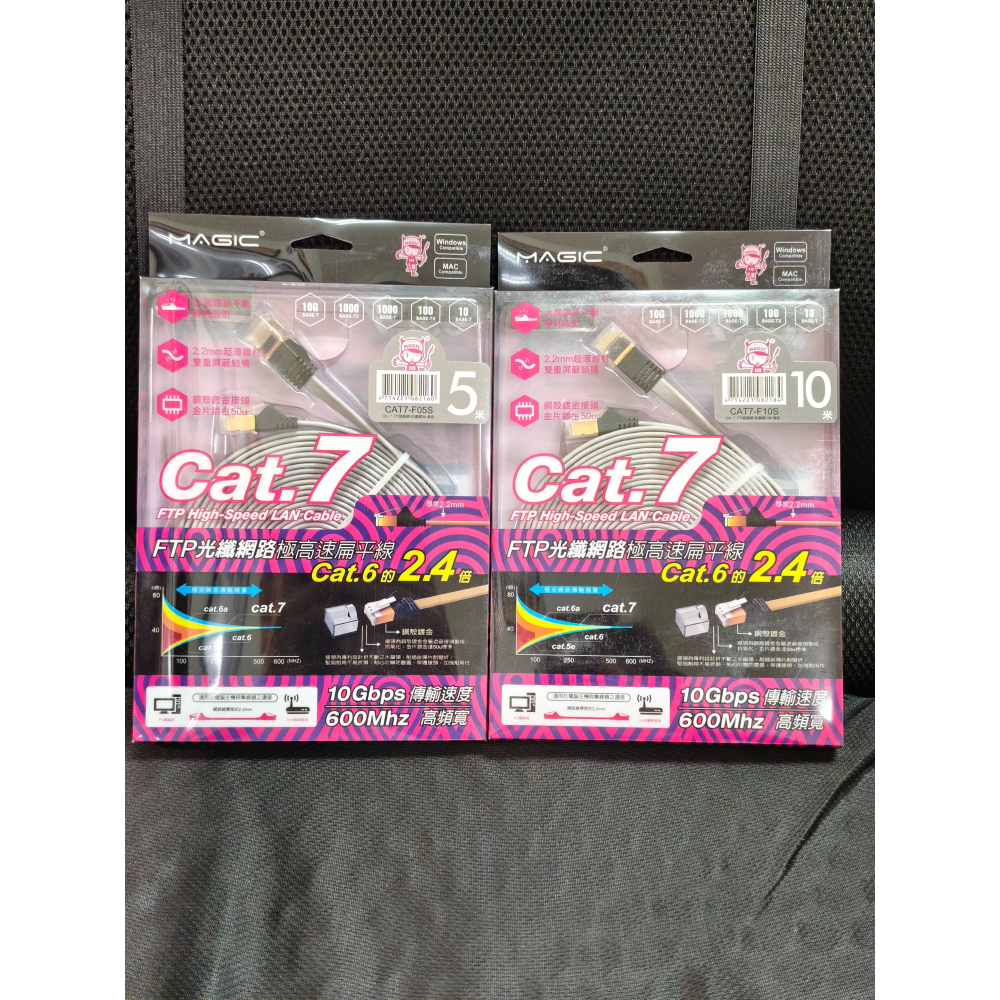 台灣製 CAT.7 FTP 光纖 網路線 網路極高速 薄型 扁平網路線 專利折不斷接頭 5米 10米-細節圖3