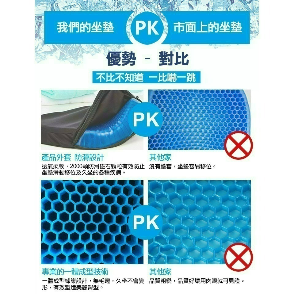 【24H現貨快出】正版超涼爽透氣蜂巢冷凝膠坐墊(單層弧形款) 水感凝膠椅墊 冰涼墊 汽車座墊 坐墊 冰涼坐墊 汽車椅墊-細節圖7