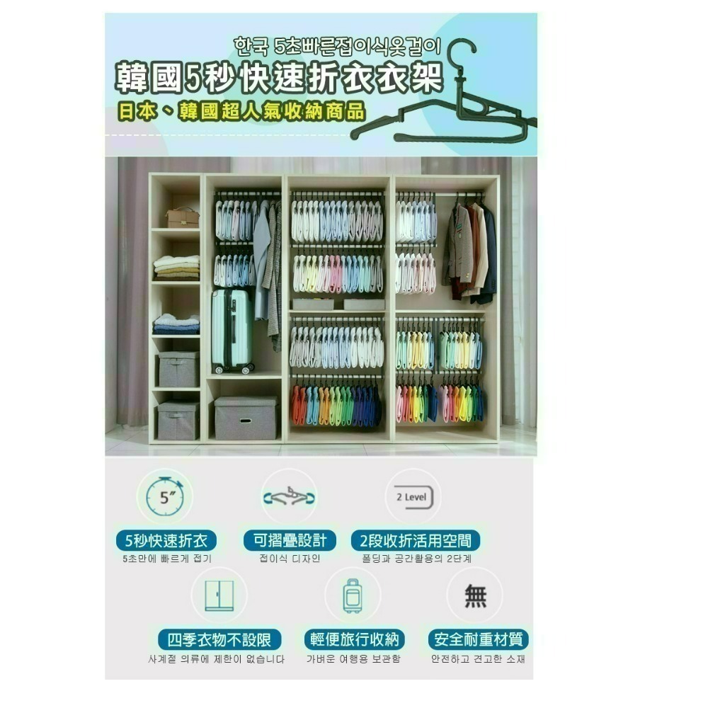 【台灣公司出貨】韓國熱銷五秒收納衣架-細節圖2
