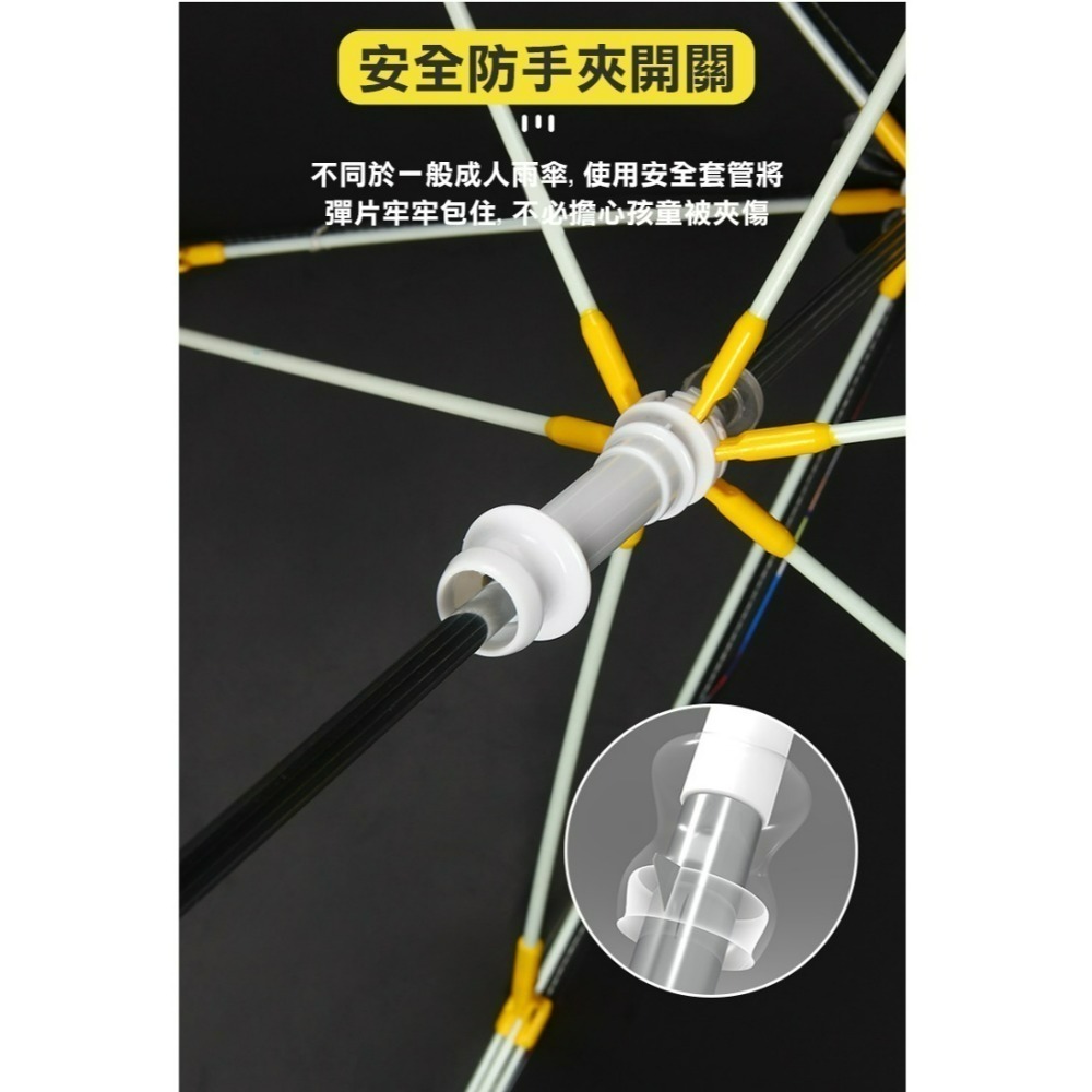 【24H現貨快出】圓角兒童反光條安全雨傘 小傘 兒童傘 幼稚園必備 安全傘 卡通傘 雨傘 防風 防雨 防曬-細節圖7