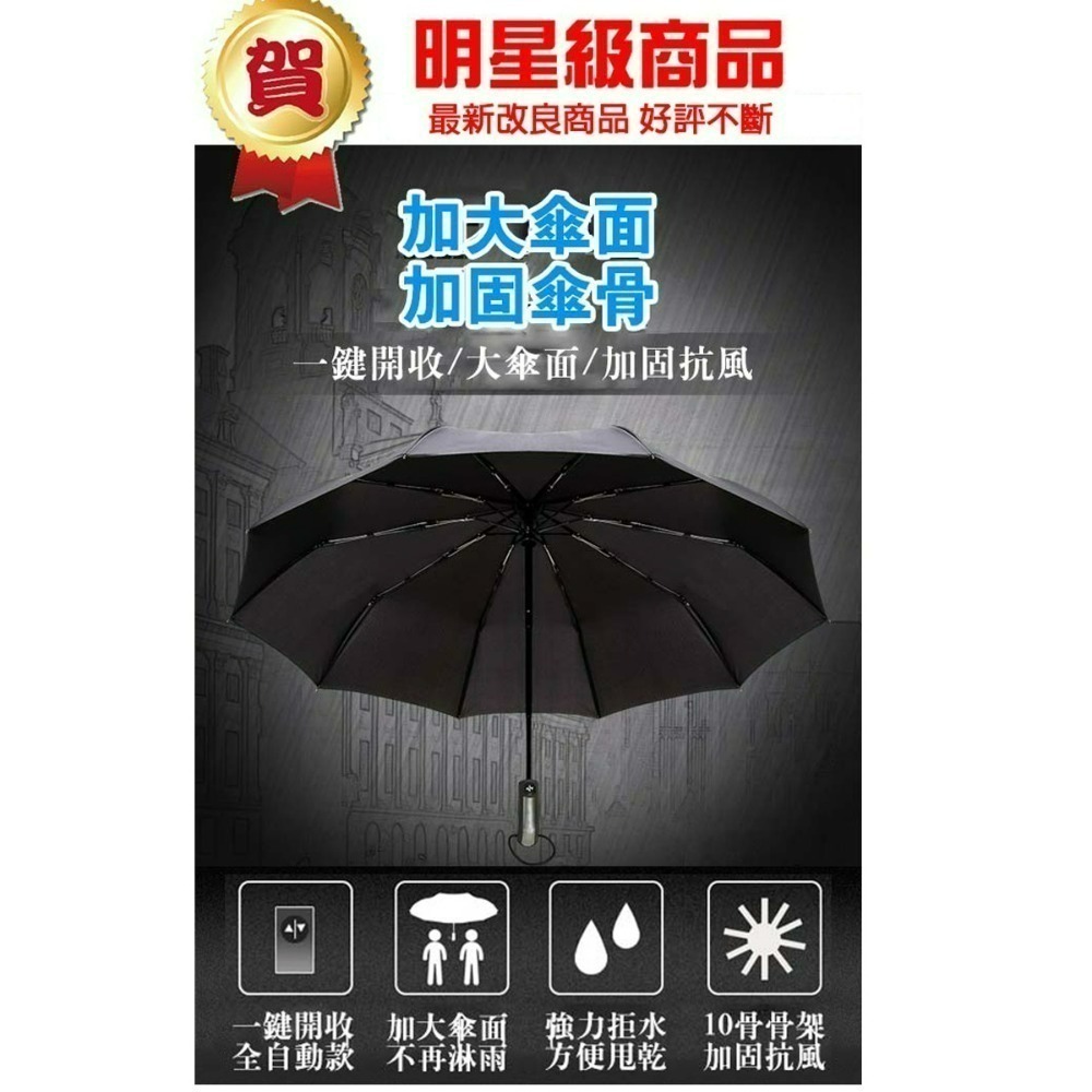 【24H現貨快出】加大開合十骨防風自動雨傘-細節圖2