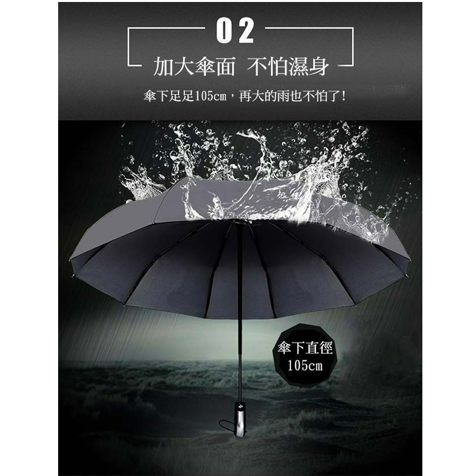 【24H現貨快出】加大開合十骨防風自動雨傘 短傘 自動傘 摺疊傘 晴雨傘 自動摺疊雨傘 遮陽傘 雨傘 10骨傘 防雨-細節圖5