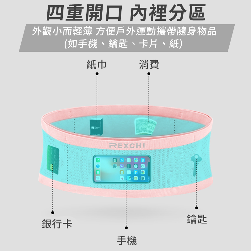 【24H現貨快出】2024正版運動腰帶腰包-細節圖8