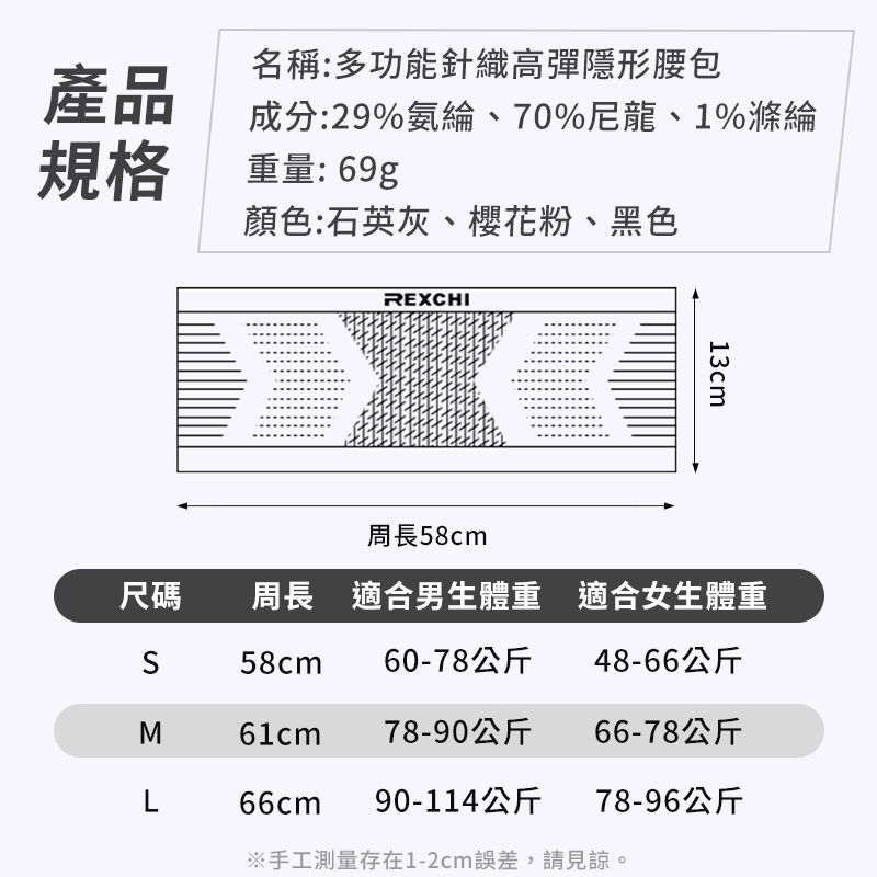 【24H現貨快出】2024正版運動腰帶腰包-細節圖9