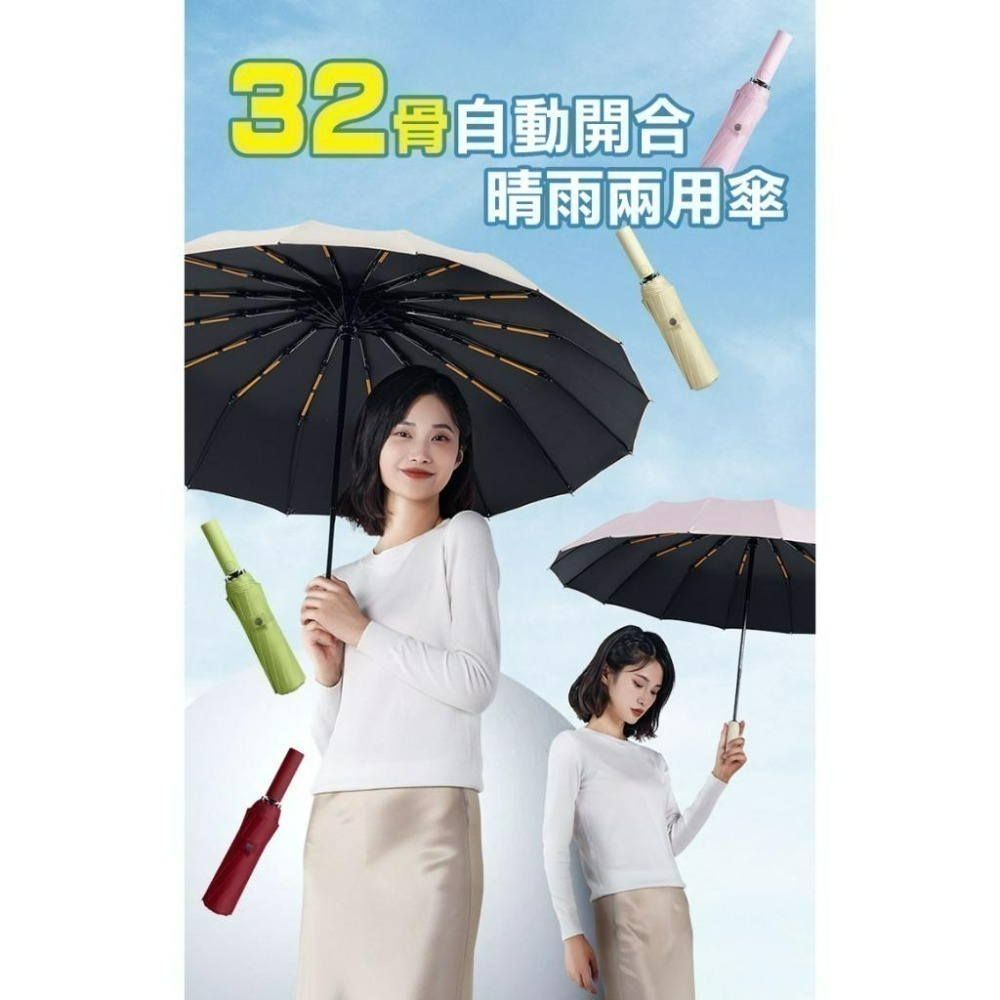 【台灣公司出貨】第二代32骨強韌級自動開合晴雨傘 摺疊雨傘 全自動 自動開 自動關 自動傘 隨身攜帶 可抗風 防曬 防雨-細節圖2