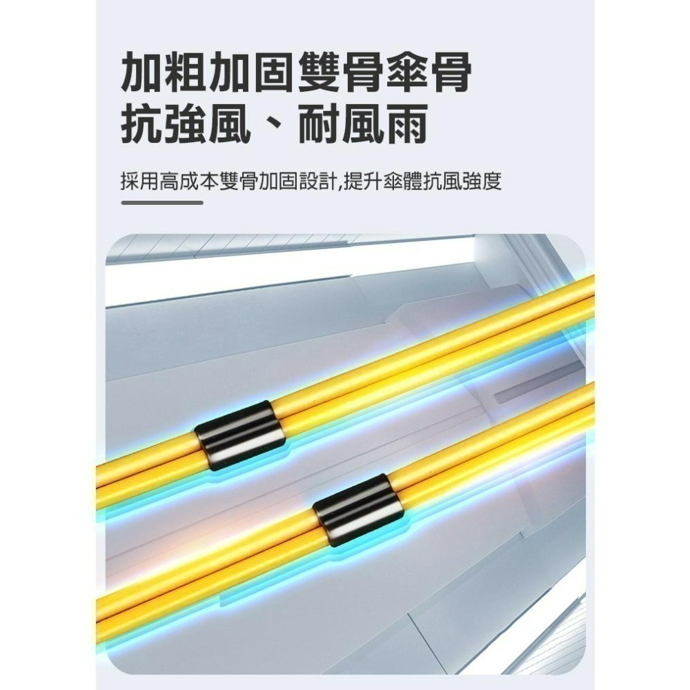 【台灣公司出貨】第二代32骨強韌級自動開合晴雨傘 摺疊雨傘 全自動 自動開 自動關 自動傘 隨身攜帶 可抗風 防曬 防雨-細節圖4