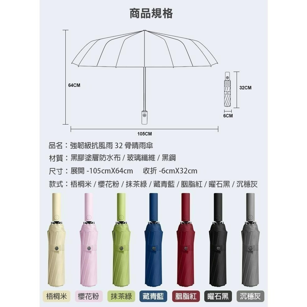 【台灣公司出貨】第二代32骨強韌級自動開合晴雨傘 摺疊雨傘 全自動 自動開 自動關 自動傘 隨身攜帶 可抗風 防曬 防雨-細節圖9