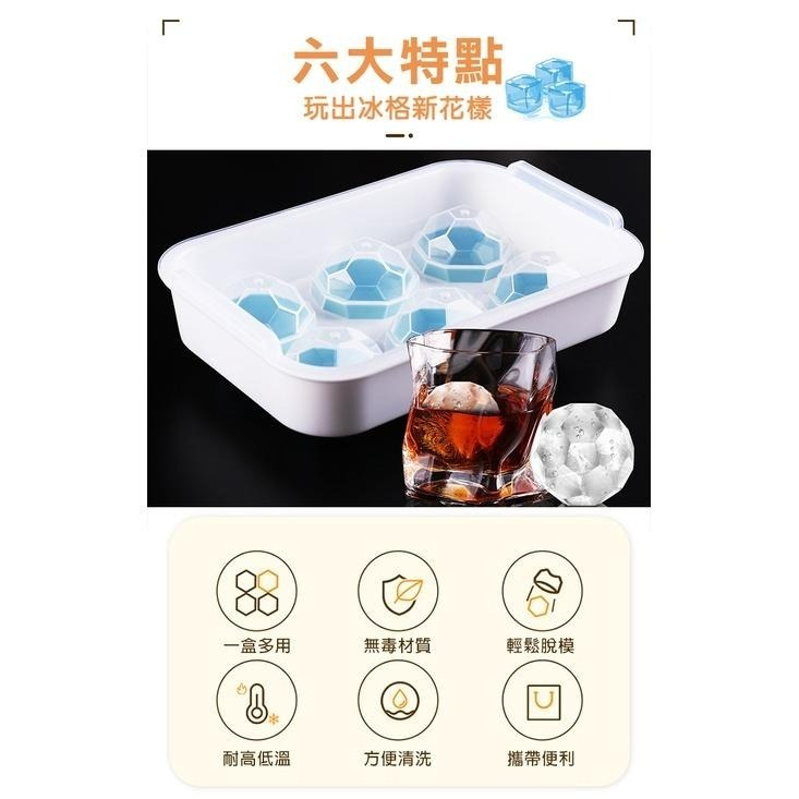 【24H現貨快出】威士忌透涼冰塊製冰盒 冰塊 冰球 製冰 消暑 冷飲 方形 球形 便利 消暑 點心 果凍 冰棒 副食品盒-細節圖4