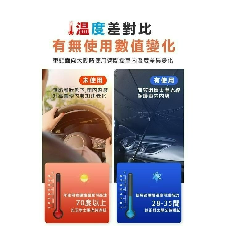 【24H現貨快出】汽車鈦銀布遮陽隔熱傘 休旅車 小轎車 小型車 抗UV 抗紫外線 防曬 降溫-細節圖7