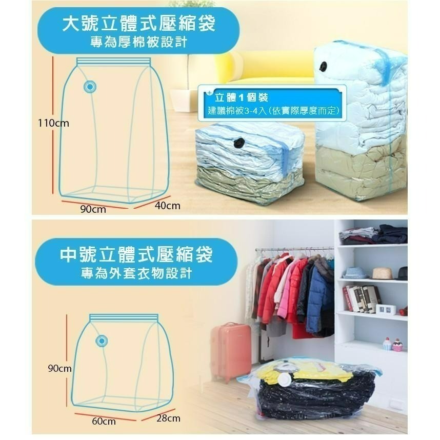 【7-ELEVEN 門市團購】第二代加厚真空壓縮袋 衣服棉被收納袋 真空袋 衣物壓縮袋 換季收納袋 防霉防潮 旅行袋-細節圖9