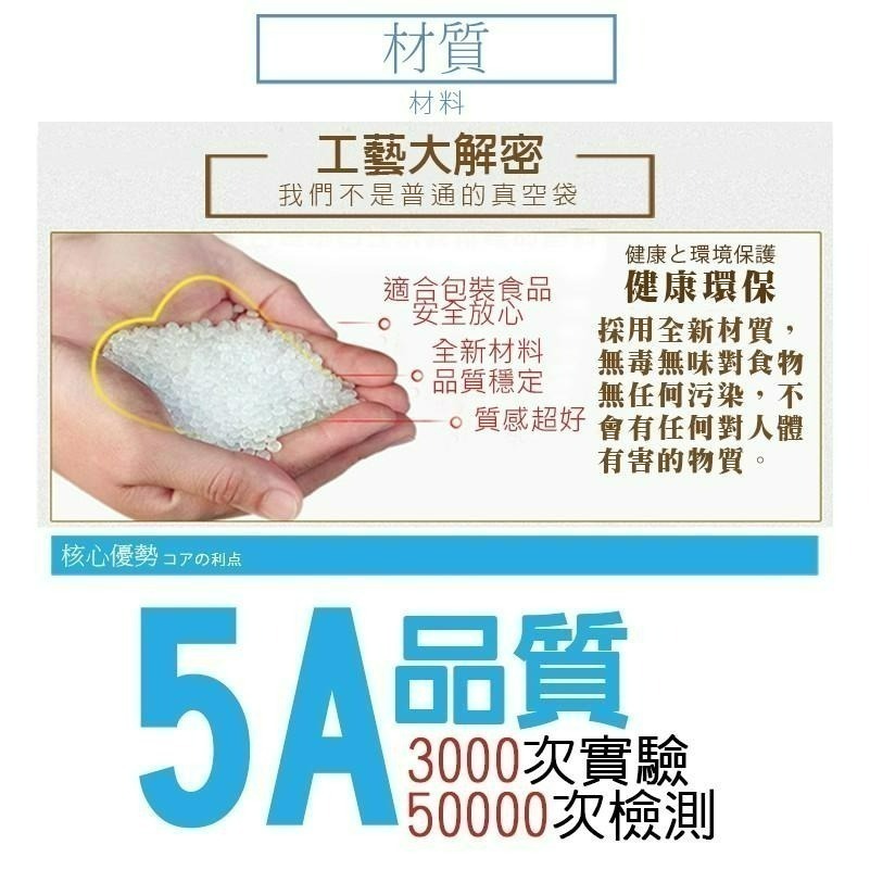 【7-ELEVEN 門市團購】第二代加厚真空壓縮袋 衣服棉被收納袋 真空袋 衣物壓縮袋 換季收納袋 防霉防潮 旅行袋-細節圖7