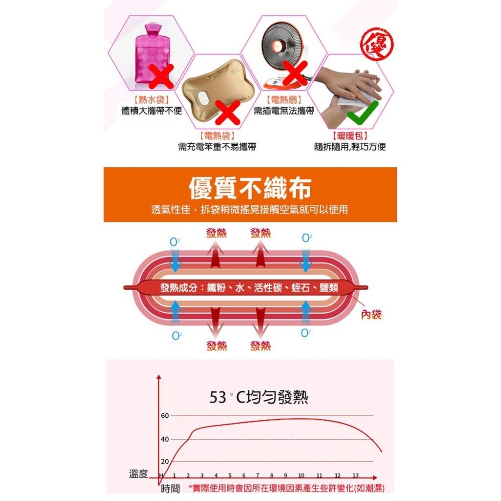 【24H現貨快出】抗寒禦冷超長效型暖手袋暖暖包【手握款】保暖 暖手 暖暖 暖宮 發熱 暖足 禦寒-細節圖4