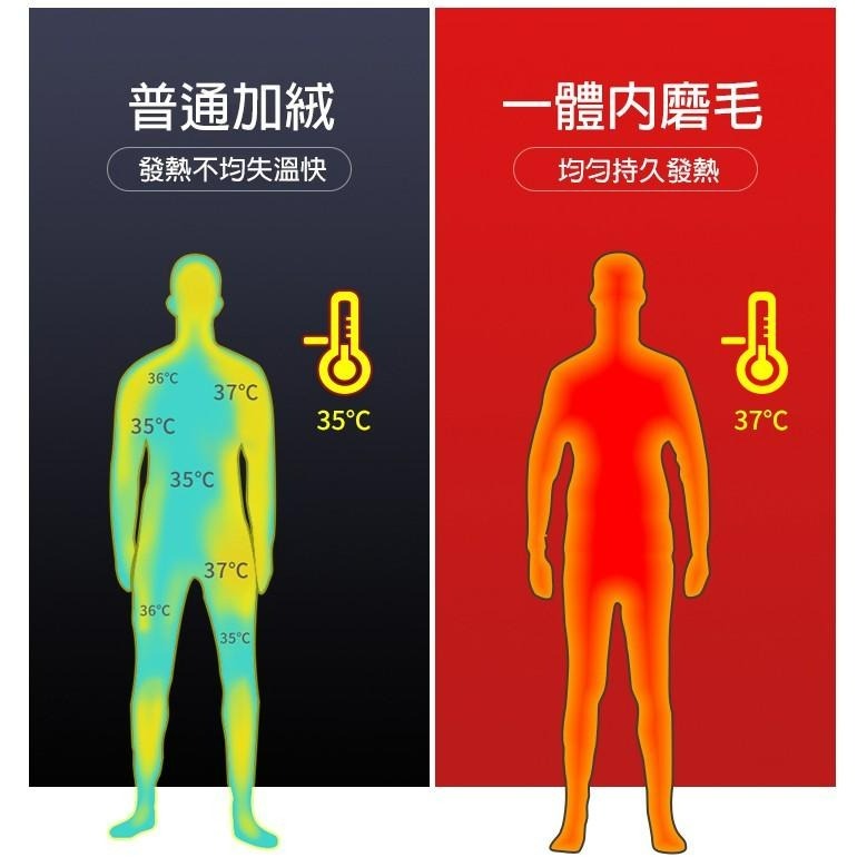 【24H現貨快出】頂級恆溫睡眠內搭保暖發熱衣【正專櫃級】發熱衣 保暖衣 衛生衣 機能發熱 防寒 寒流 保暖-細節圖6