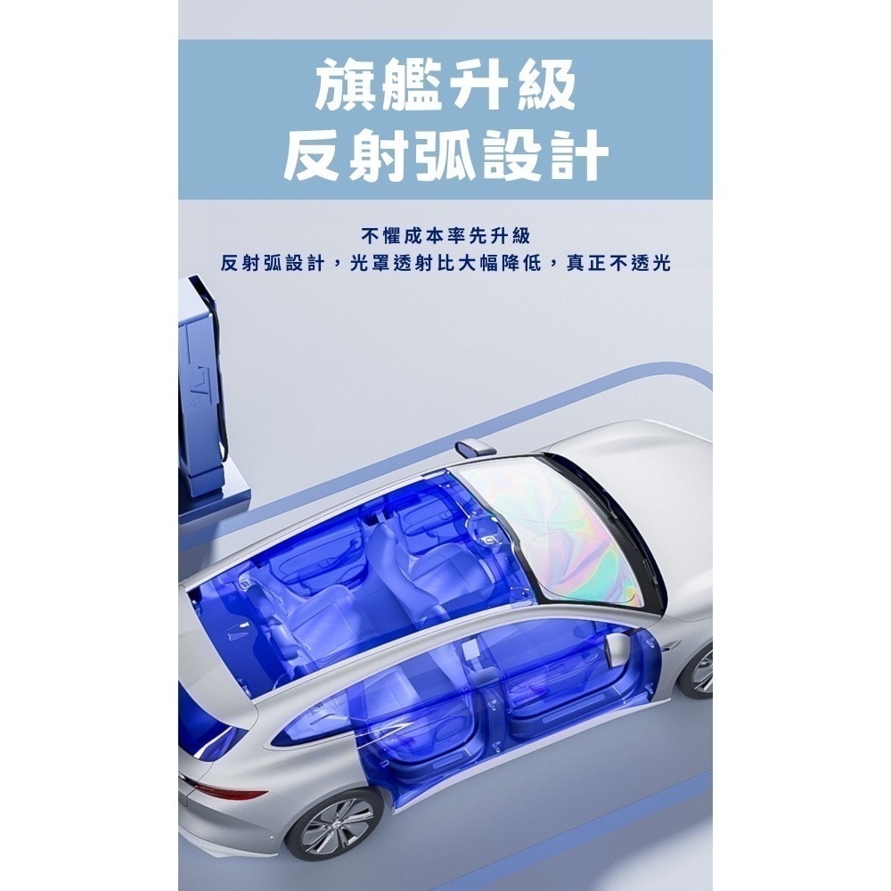 【台灣公司出貨】汽車遮陽奈米鐳彩反光擋片 汽車遮陽 前擋片 防曬 車用摺疊遮陽板 前擋玻璃隔熱 保護罩 不透光車簾-細節圖4