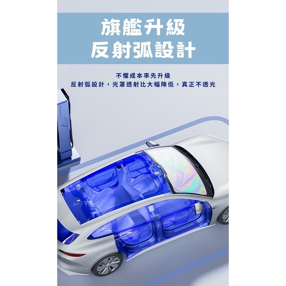 【新品上市】汽車遮陽奈米鐳彩反光擋片 汽車遮陽 前擋片 防曬 車用摺疊遮陽板 前擋玻璃隔熱 保護罩-細節圖4