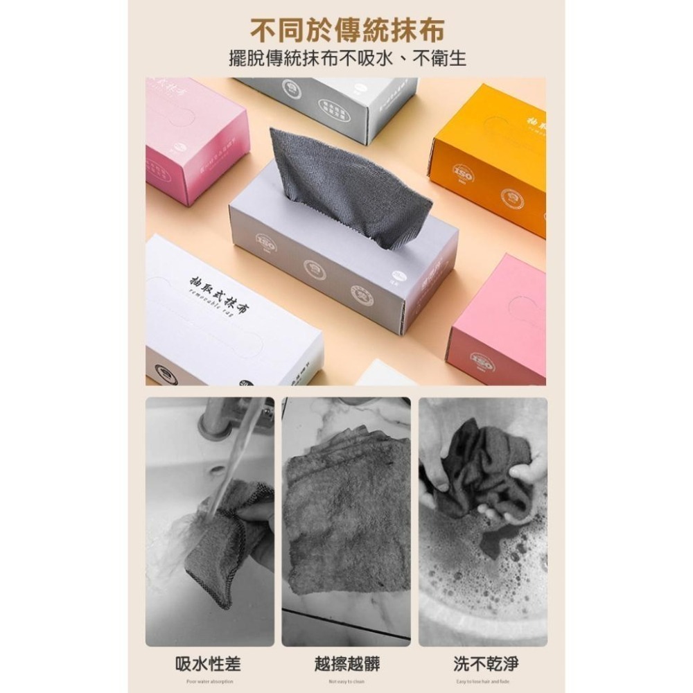 【台灣公司出貨】盒裝抽取式乾濕兩用抹布 拋棄式 抹布 廚房紙巾 乾濕可用 超細纖維 洗車巾 擦車布 汽車 吸水 掃除-細節圖4