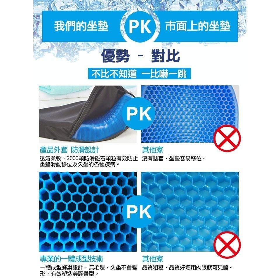 【24H現貨快出】正版單層超透氣蜂巢冷凝膠坐墊(弧形款) 水感凝膠椅墊 冰涼墊 汽車座墊 坐墊 久坐墊 汽車椅墊-細節圖8