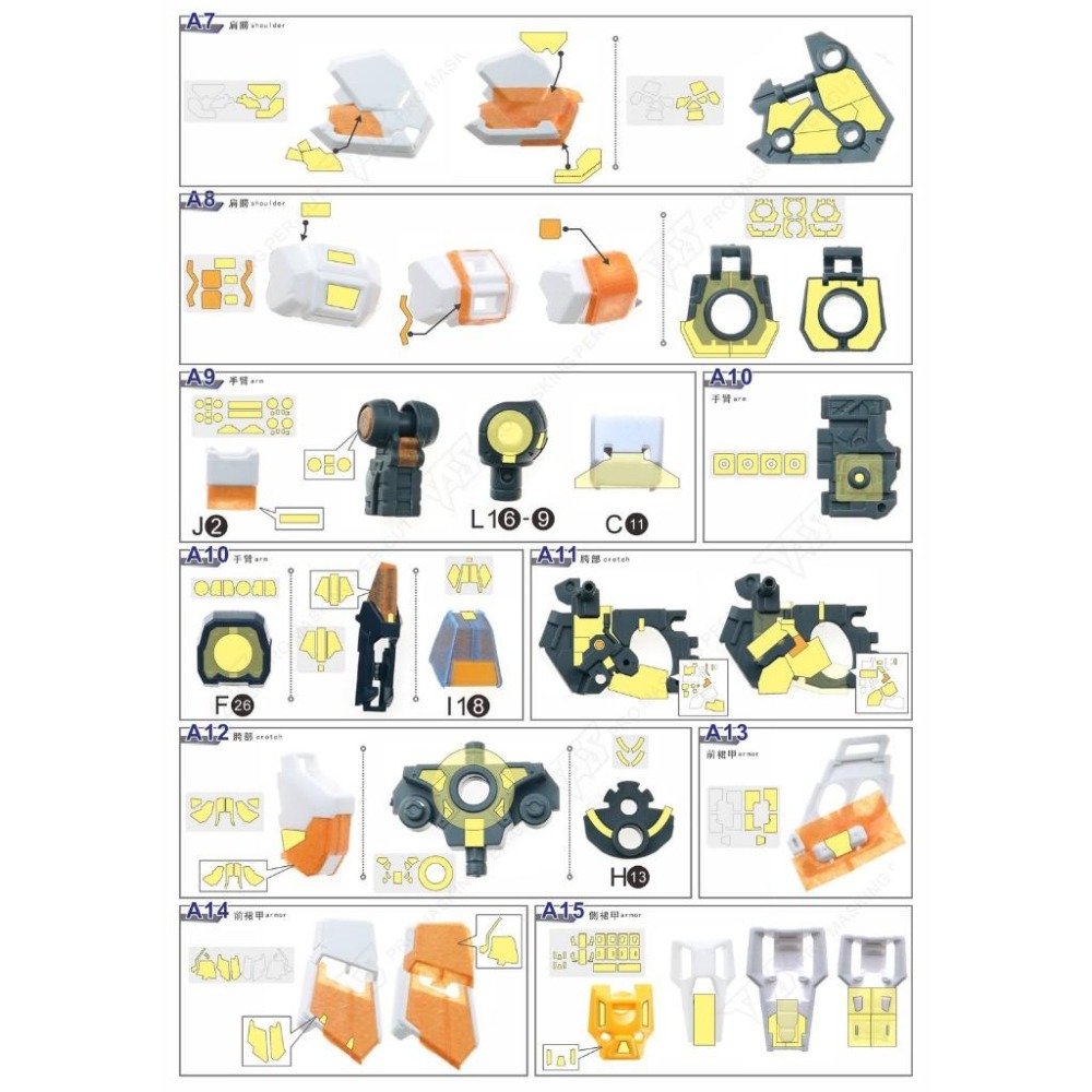 【模玩】 ※現貨※ TAS沉迷者 萬代 RG 牛鋼預裁遮蓋-細節圖3