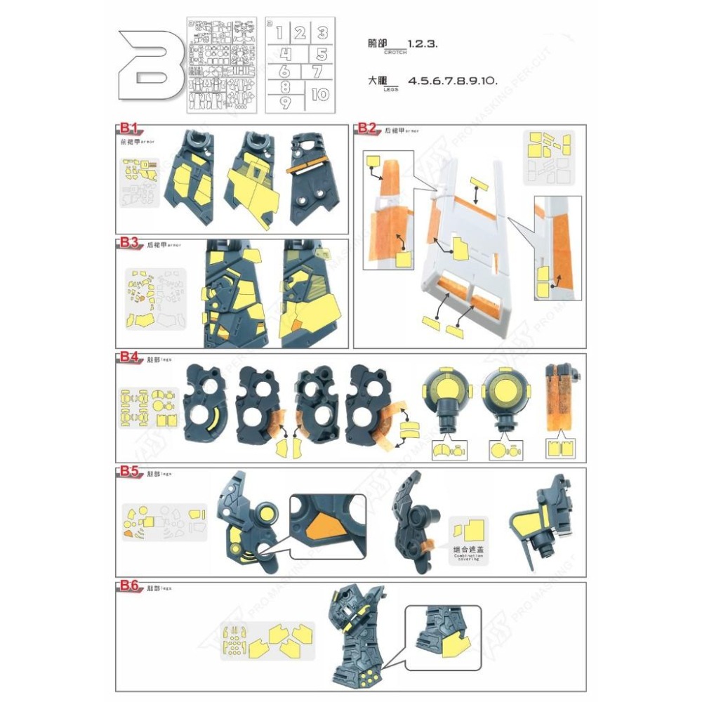 【模玩】 ※現貨※ TAS沉迷者 萬代 RG 牛鋼預裁遮蓋-細節圖4
