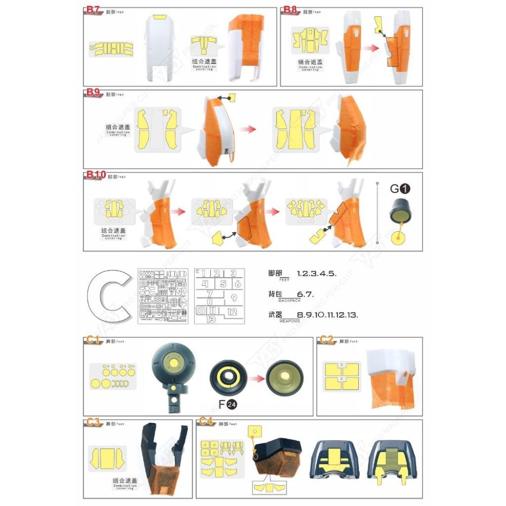 【模玩】 ※現貨※ TAS沉迷者 萬代 RG 牛鋼預裁遮蓋-細節圖5