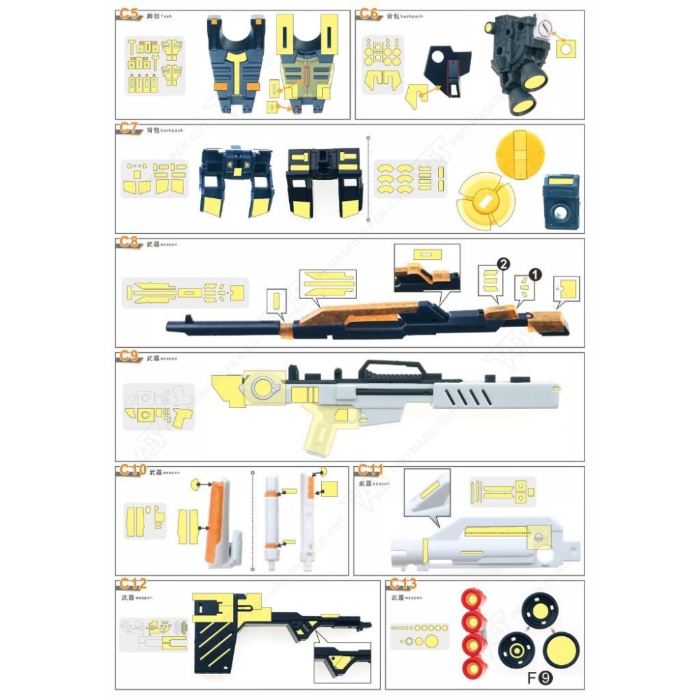 【模玩】 ※現貨※ TAS沉迷者 萬代 RG 牛鋼預裁遮蓋-細節圖6