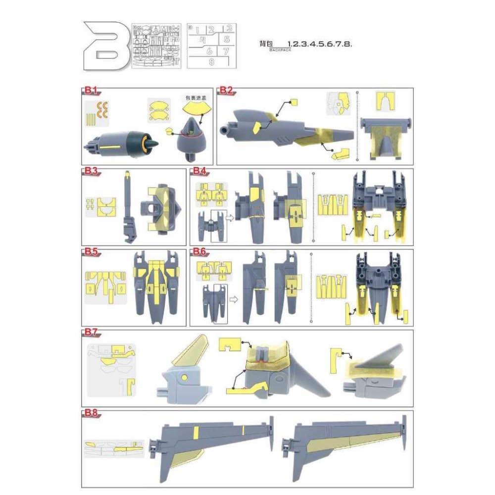 【模玩】※現貨※ TAS沉迷者 萬代HG無限正義二式 預裁切遮蓋/蝕刻片/小改件-細節圖6