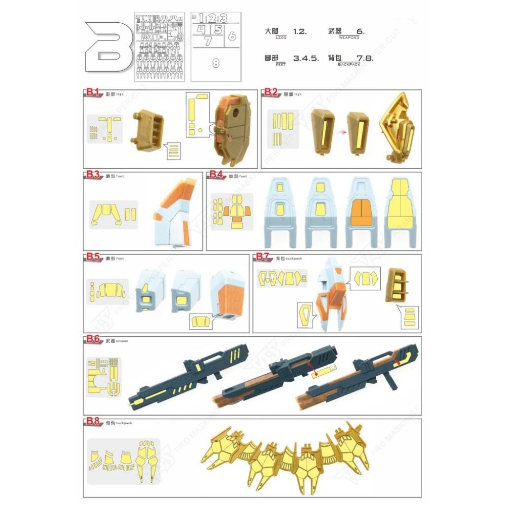 【模玩】※現貨※TAS沉迷者 萬代HG 黑騎士小隊 伽樓羅 預切遮蓋帶-細節圖4
