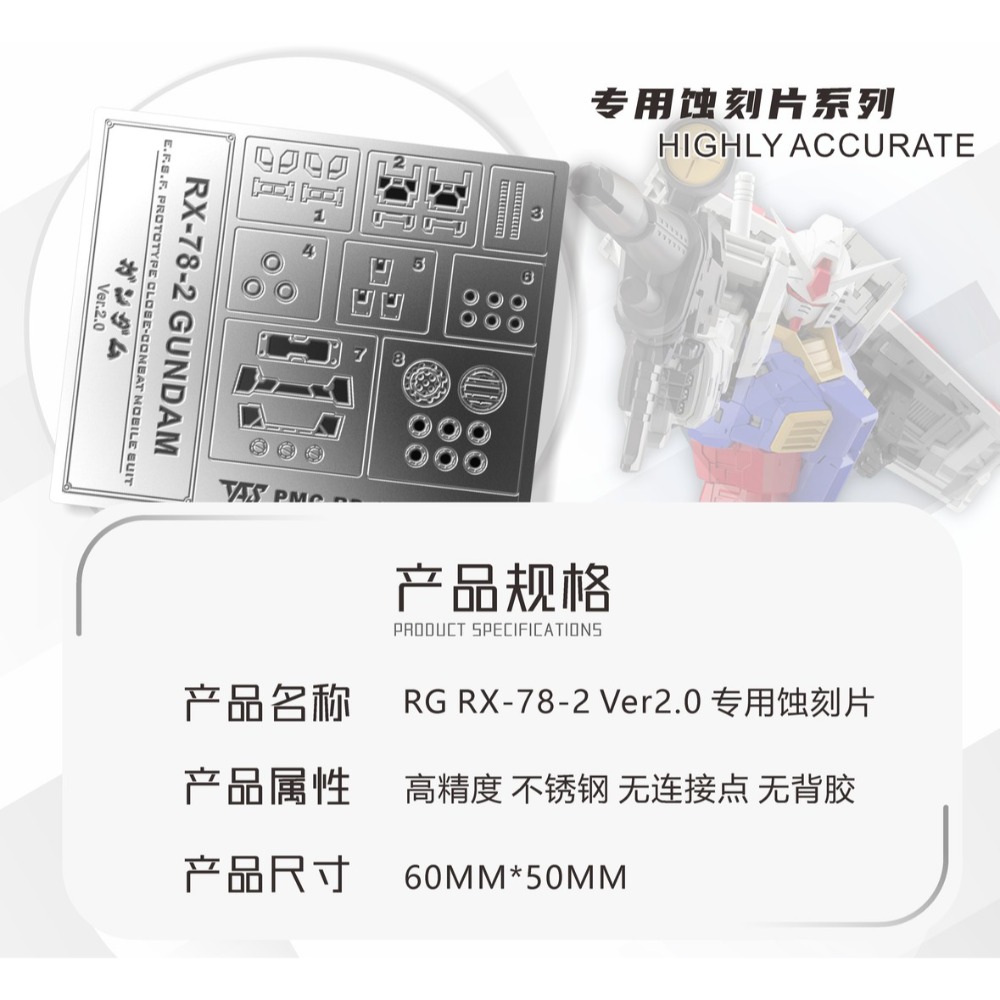 【模玩】 ※現貨※ TAS沉迷者 萬代 RG初鋼2.0 預裁切遮蓋/預切遮蓋/蝕刻片/小改件-規格圖6
