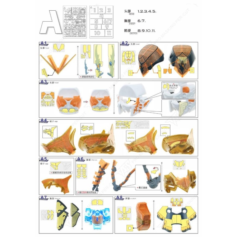 【模玩】  TAS沉迷者 萬代 SDW 班傑明海盜V2 預裁切遮蓋-細節圖2