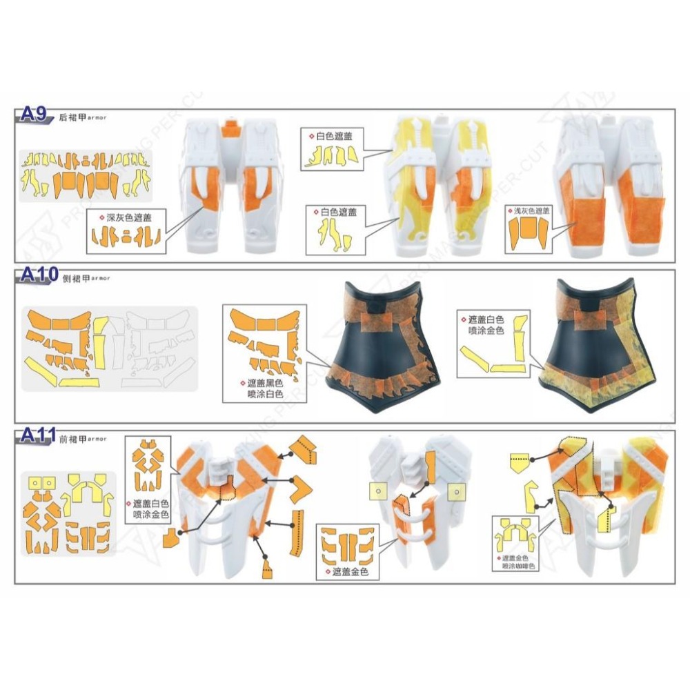 【模玩】  TAS沉迷者 萬代 SDW 班傑明海盜V2 預裁切遮蓋-細節圖3