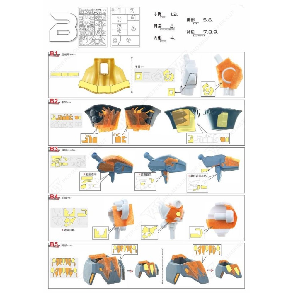 【模玩】  TAS沉迷者 萬代 SDW 班傑明海盜V2 預裁切遮蓋-細節圖4