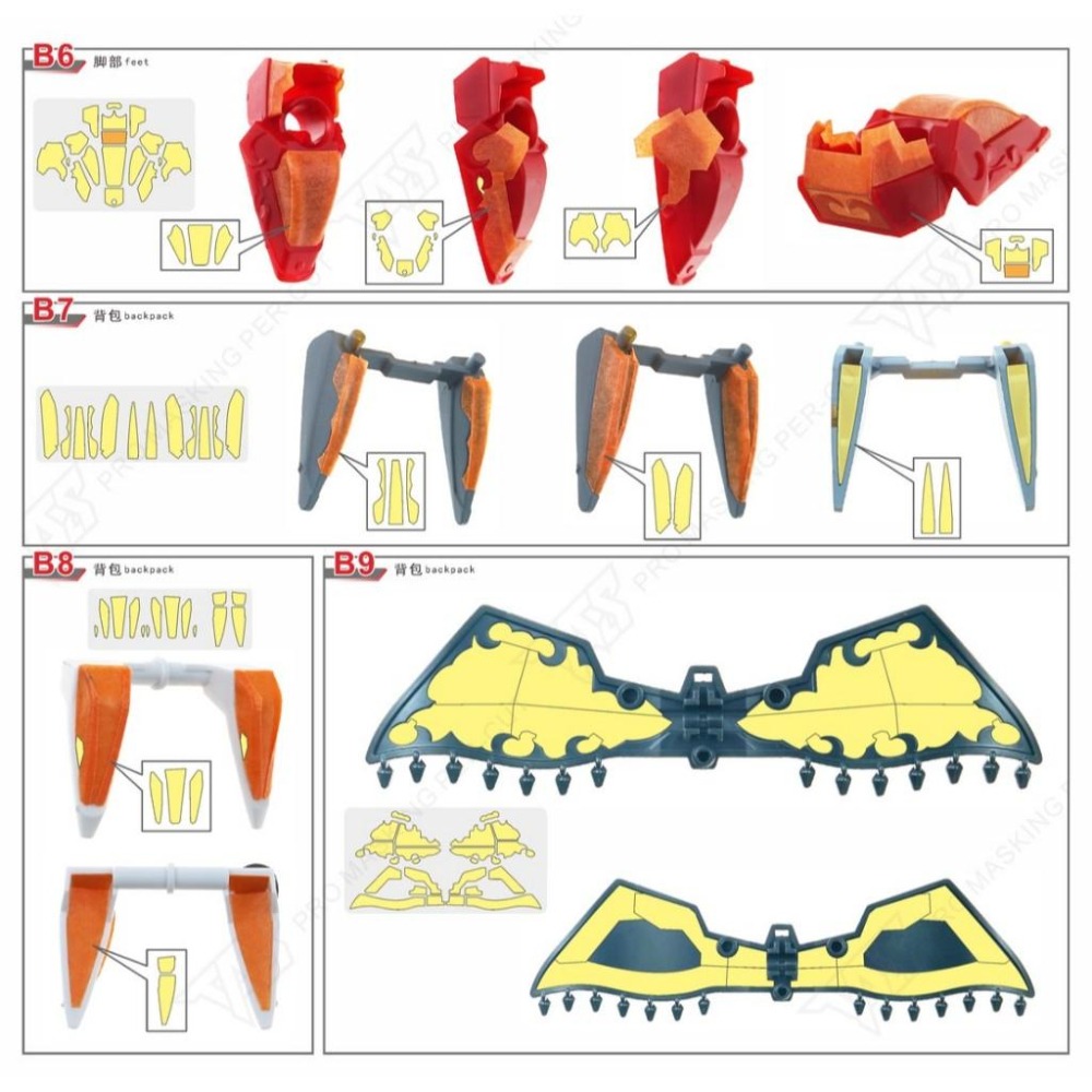 【模玩】  TAS沉迷者 萬代 SDW 班傑明海盜V2 預裁切遮蓋-細節圖5