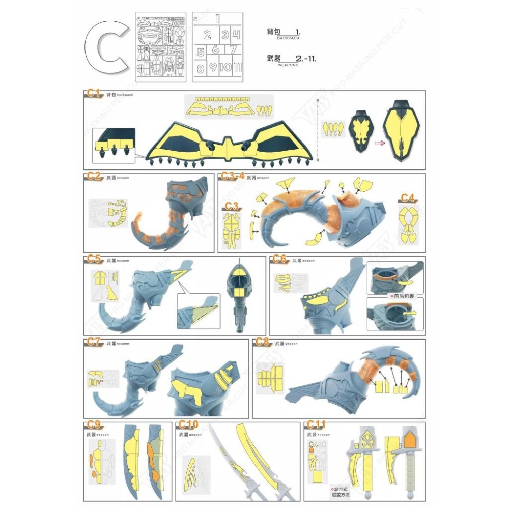 【模玩】  TAS沉迷者 萬代 SDW 班傑明海盜V2 預裁切遮蓋-細節圖6