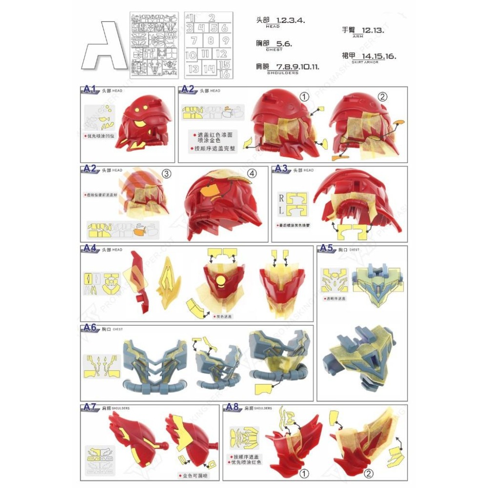 【模玩】 ※現貨※ TAS沉迷者 萬代 三國創傑傳 呂布 預裁切遮蓋-細節圖2