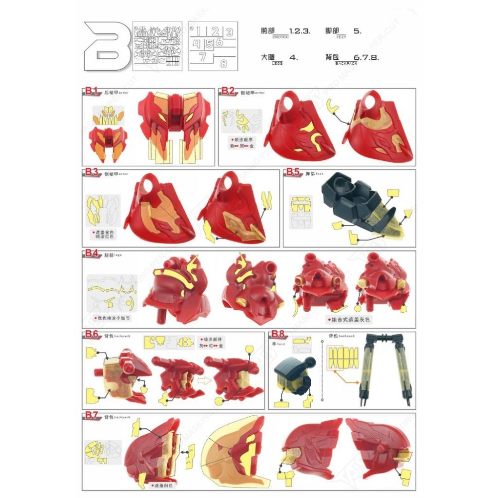 【模玩】 ※現貨※ TAS沉迷者 萬代 三國創傑傳 呂布 預裁切遮蓋-細節圖4
