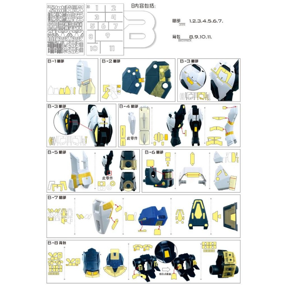 【模玩】TAS沉迷者 萬代MG 自由2.0預裁切遮蓋+改件-細節圖4