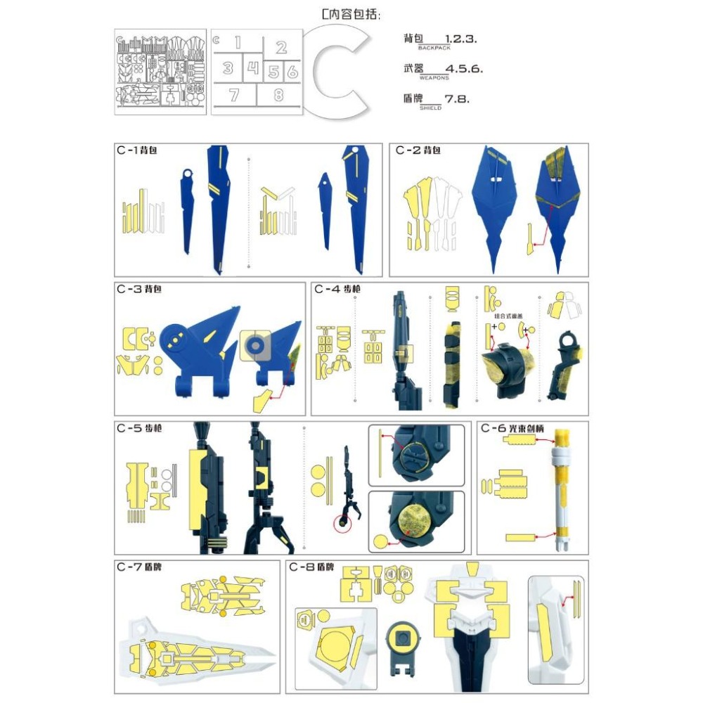 【模玩】TAS沉迷者 萬代MG 自由2.0預裁切遮蓋+改件-細節圖5
