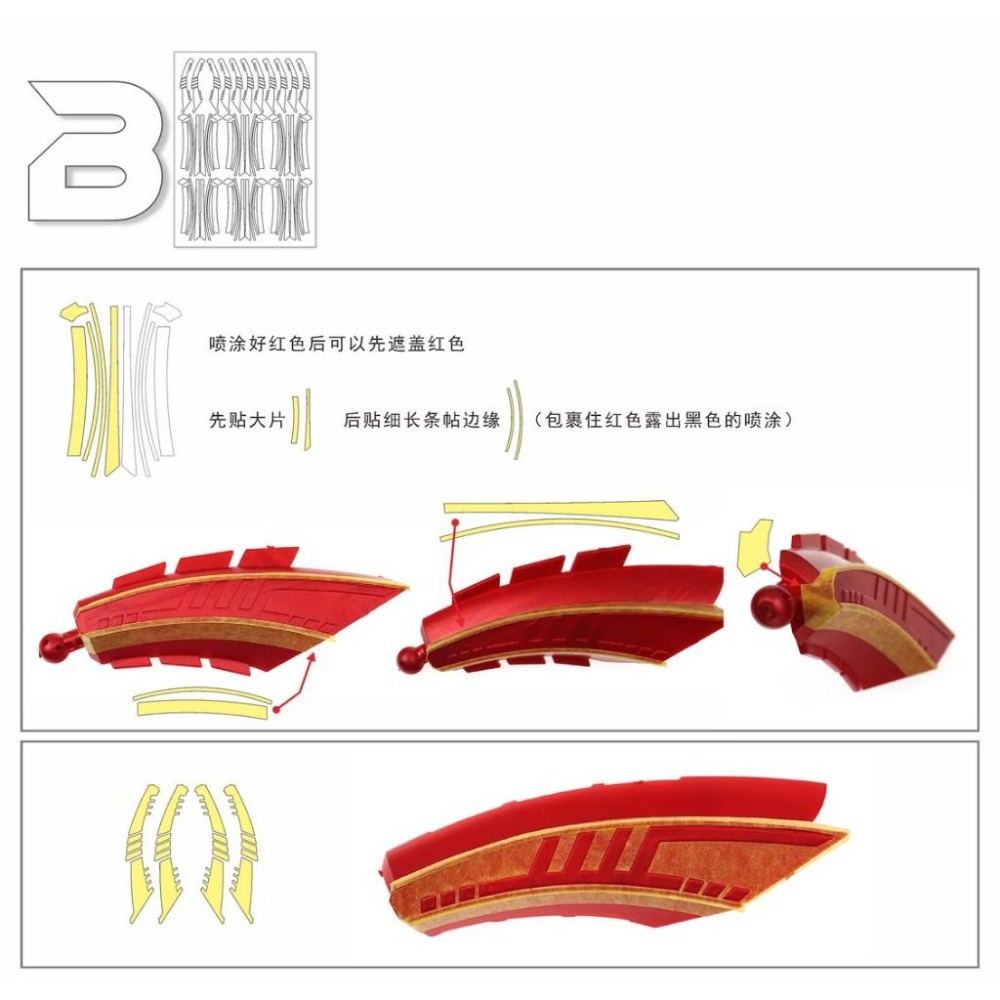 【模玩】※現貨※ TAS沉迷者 萬代FRS 假面騎士 龍騎士預裁切遮蓋-細節圖4