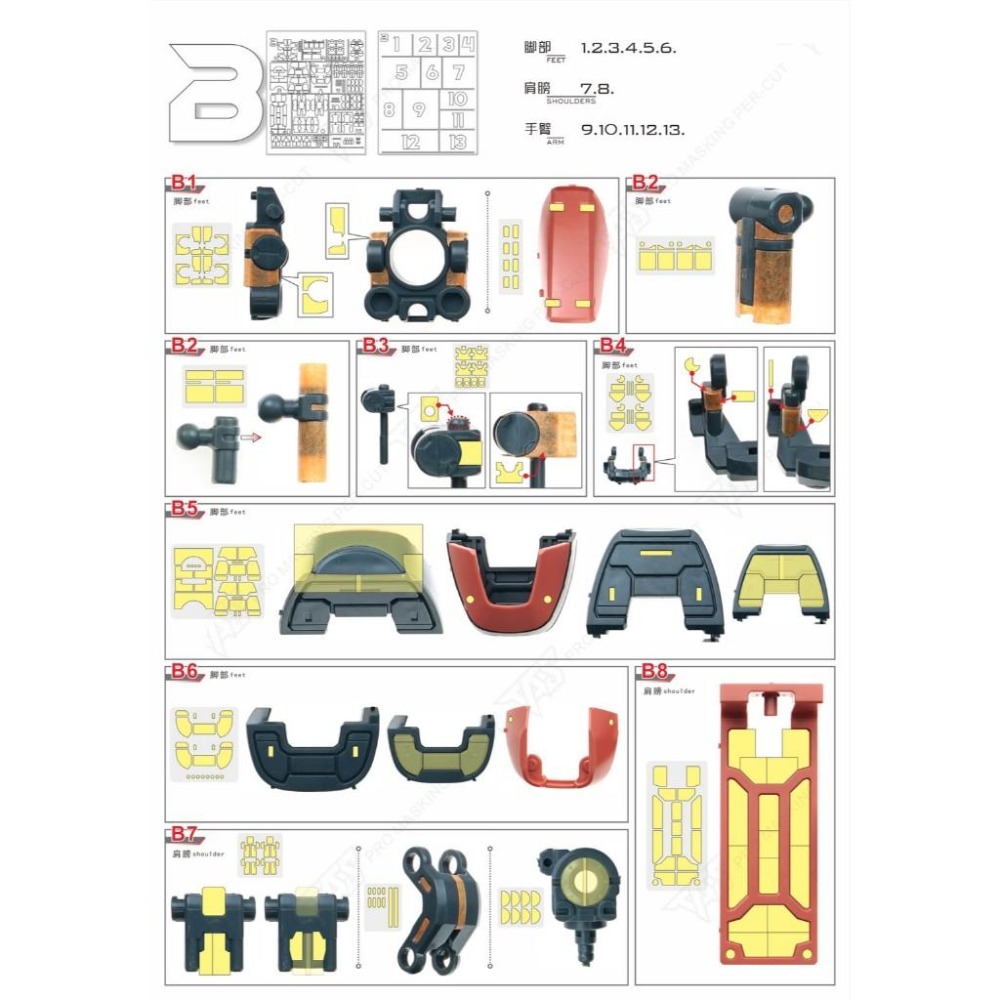 【模玩】 TAS沉迷者 萬代 MG2.0  紅/綠薩克 專用預裁切遮蓋-細節圖4