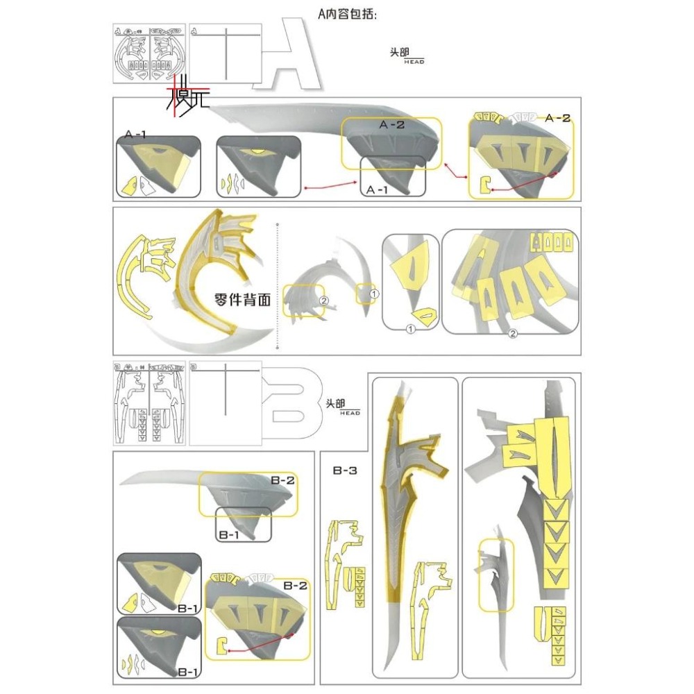 【模玩】TAS沉迷者 五星物語 1/72 破裂人偶 專用預裁切遮蓋帶-細節圖2