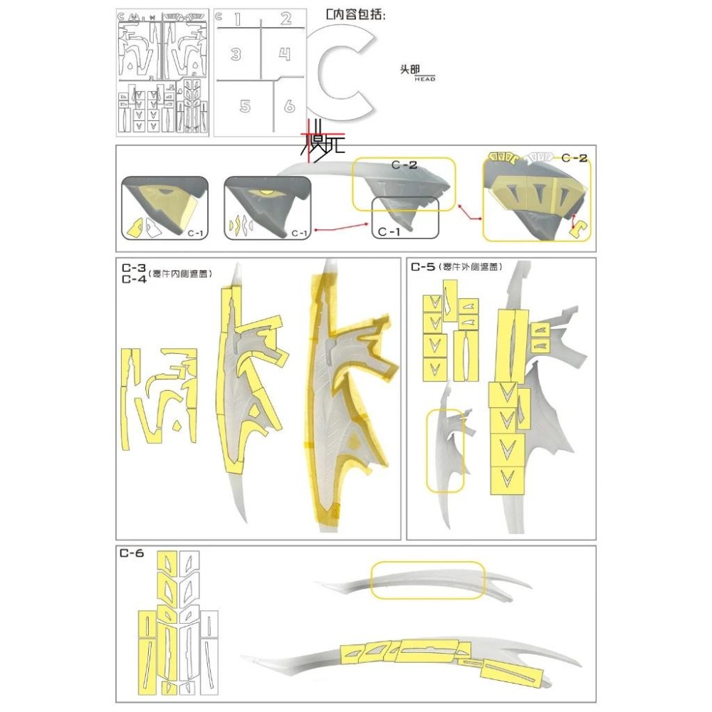【模玩】TAS沉迷者 五星物語 1/72 破裂人偶 專用預裁切遮蓋帶-細節圖3