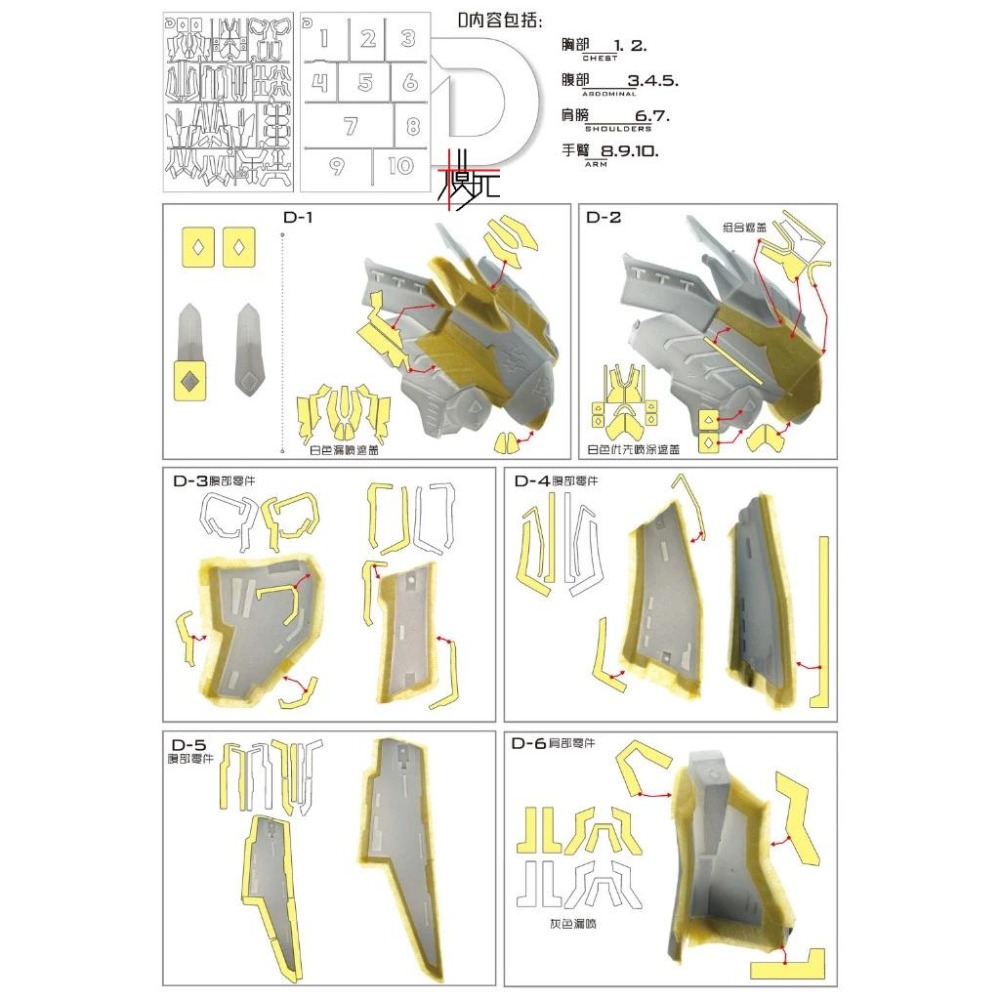 【模玩】TAS沉迷者 五星物語 1/72 破裂人偶 專用預裁切遮蓋帶-細節圖4