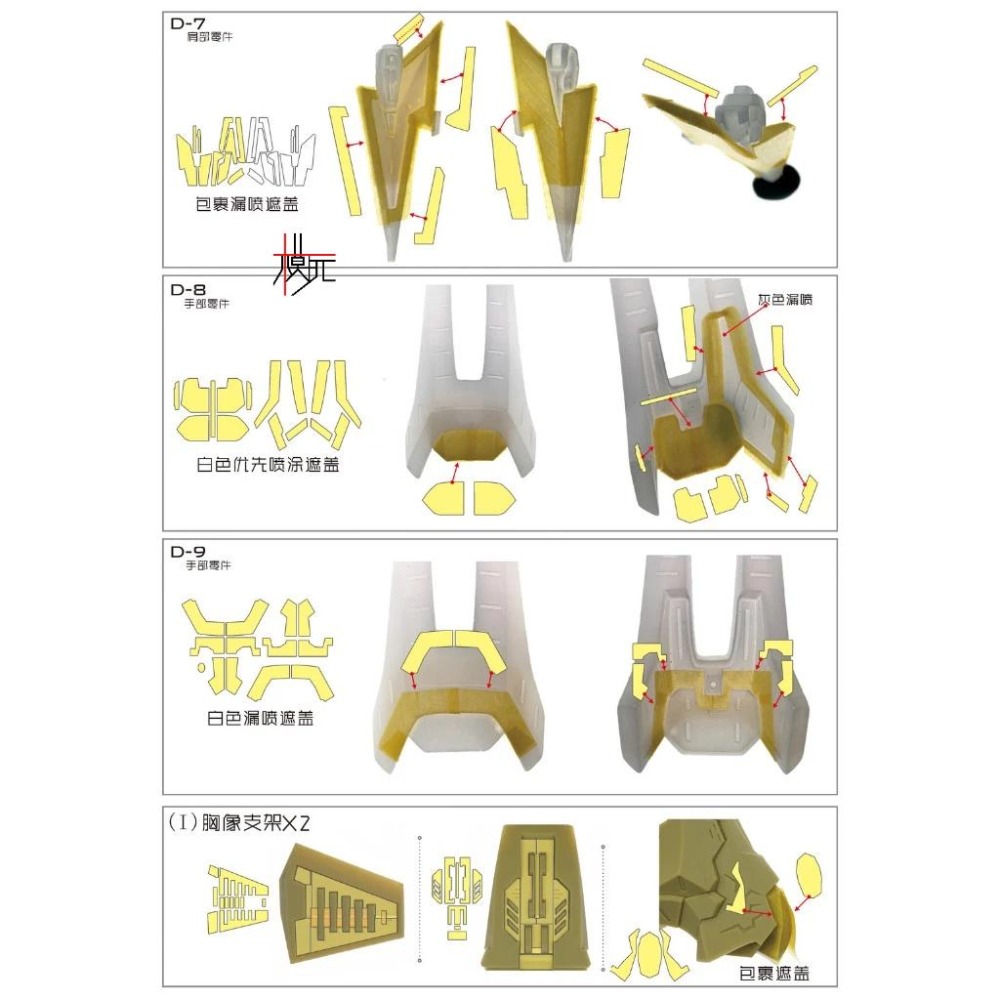 【模玩】TAS沉迷者 五星物語 1/72 破裂人偶 專用預裁切遮蓋帶-細節圖5