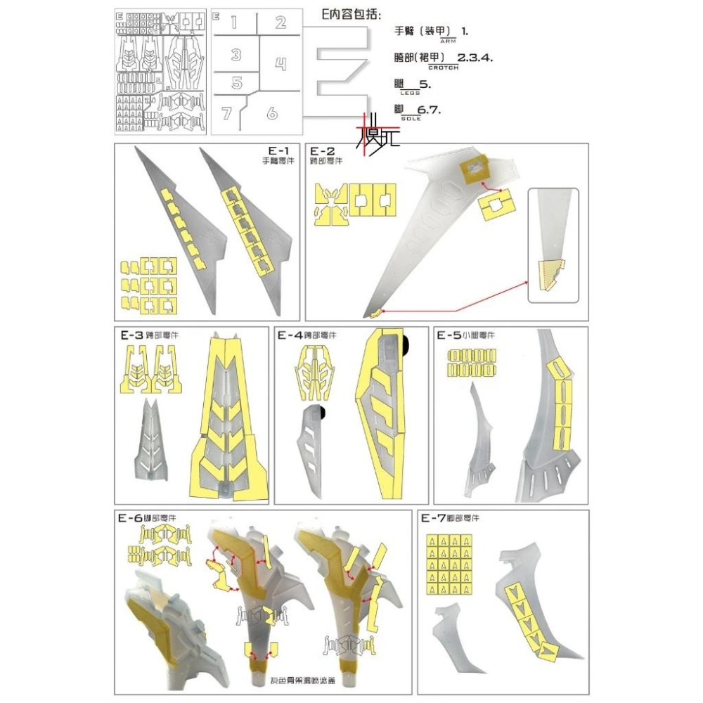 【模玩】TAS沉迷者 五星物語 1/72 破裂人偶 專用預裁切遮蓋帶-細節圖6