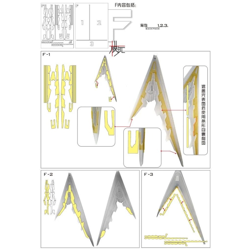 【模玩】TAS沉迷者 五星物語 1/72 破裂人偶 專用預裁切遮蓋帶-細節圖7