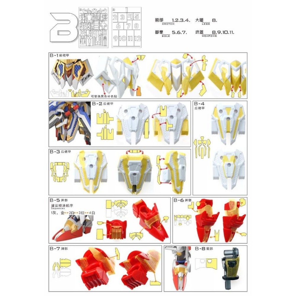 【模玩】※現貨※ TAS沉迷者 萬代SDW 隱密風靈預裁切遮蓋-細節圖4