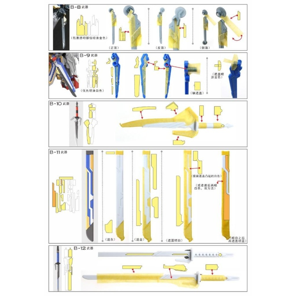 【模玩】※現貨※ TAS沉迷者 萬代SDW 隱密風靈預裁切遮蓋-細節圖5