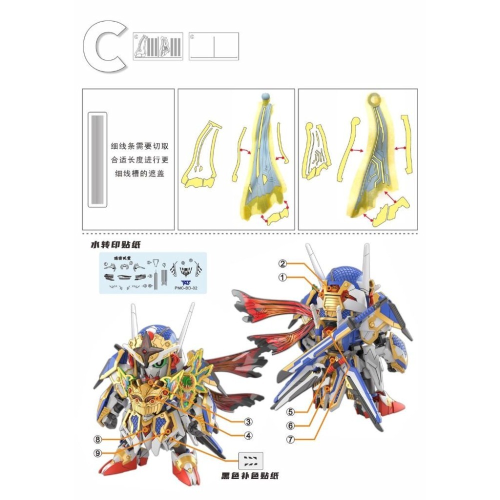 【模玩】※現貨※ TAS沉迷者 萬代SDW 隱密風靈預裁切遮蓋-細節圖6