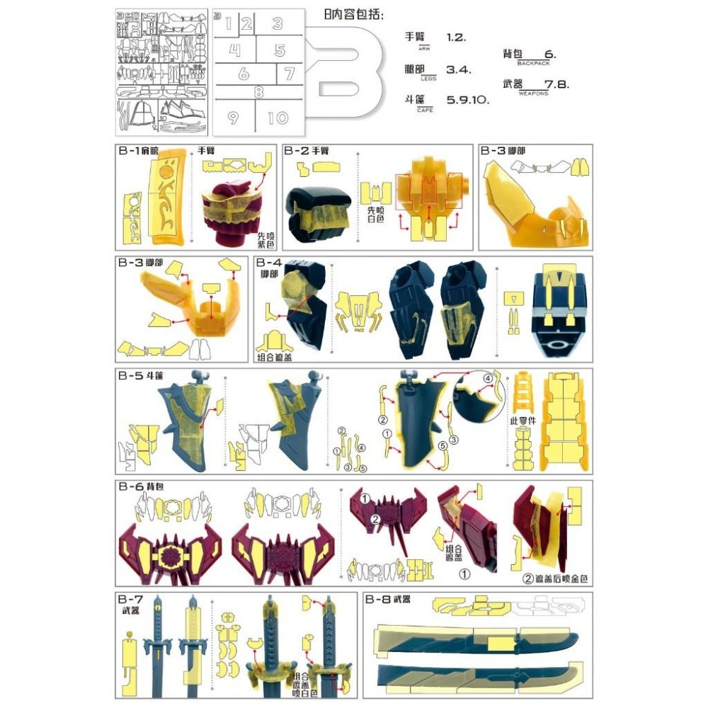 【模玩】 TAS沉迷者 萬代SDW 信長次代鋼彈 預裁切遮蓋-細節圖6