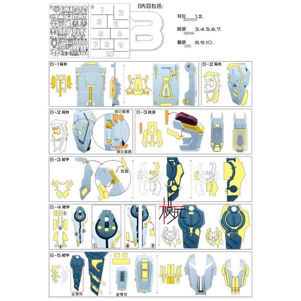 【模玩】TAS沉迷者 超模力 怨念迴響 光輝 預裁切遮蓋帶-細節圖3